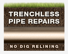 No Dig Relining Milperra